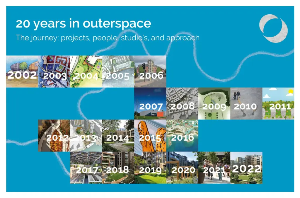 20 years in Outerspace